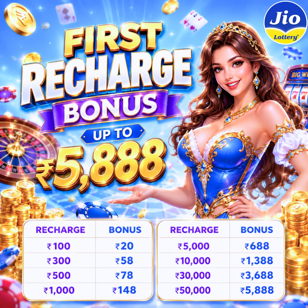 Jio Lottery first recharge bonus promotion